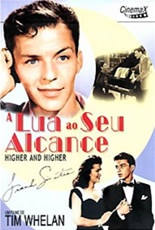 A Lua a Seu Alcance
