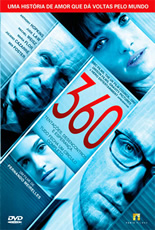 360